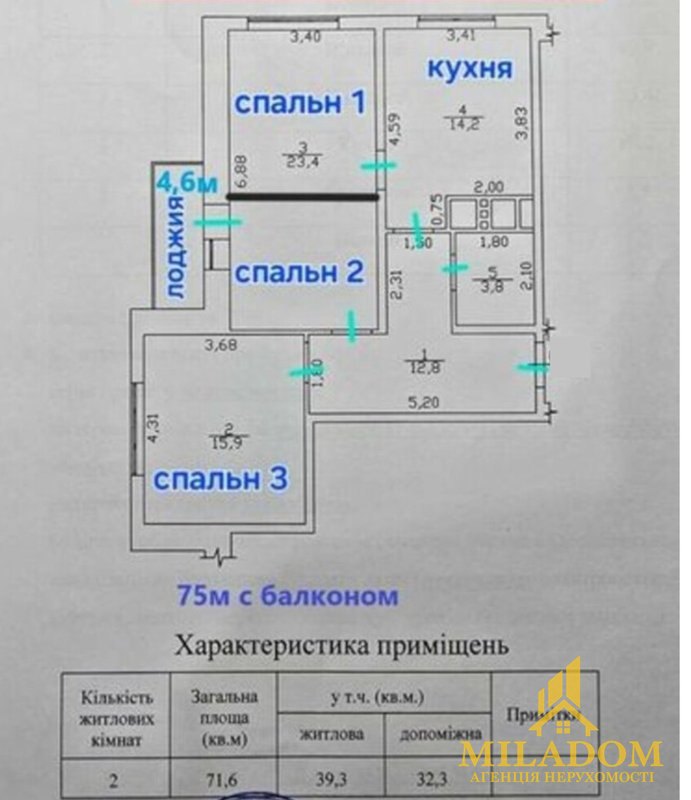3-кімнатна квартира, 74 м², ЖК Апельсин, вул. Середньофонтанська — photo 15