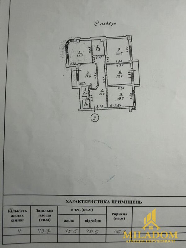 Продаж квартири 4-кімн., 119 м², Київський — фото 18