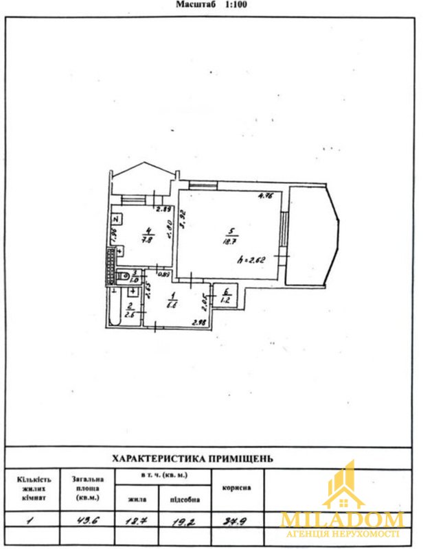 Продаж квартири 1-кімн., 43 м², Київський — фото 1