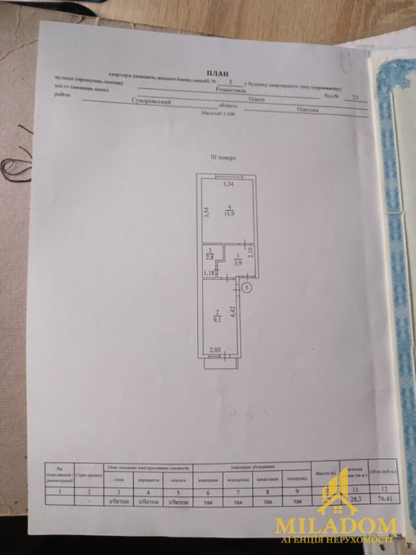 Sprzedaż mieszkania 1-pok., 28 м², Хаджибейський — zdjęcie 4