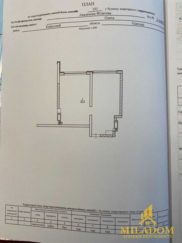 Продаж квартири 2-кімн., 42 м², Київський — фото 18